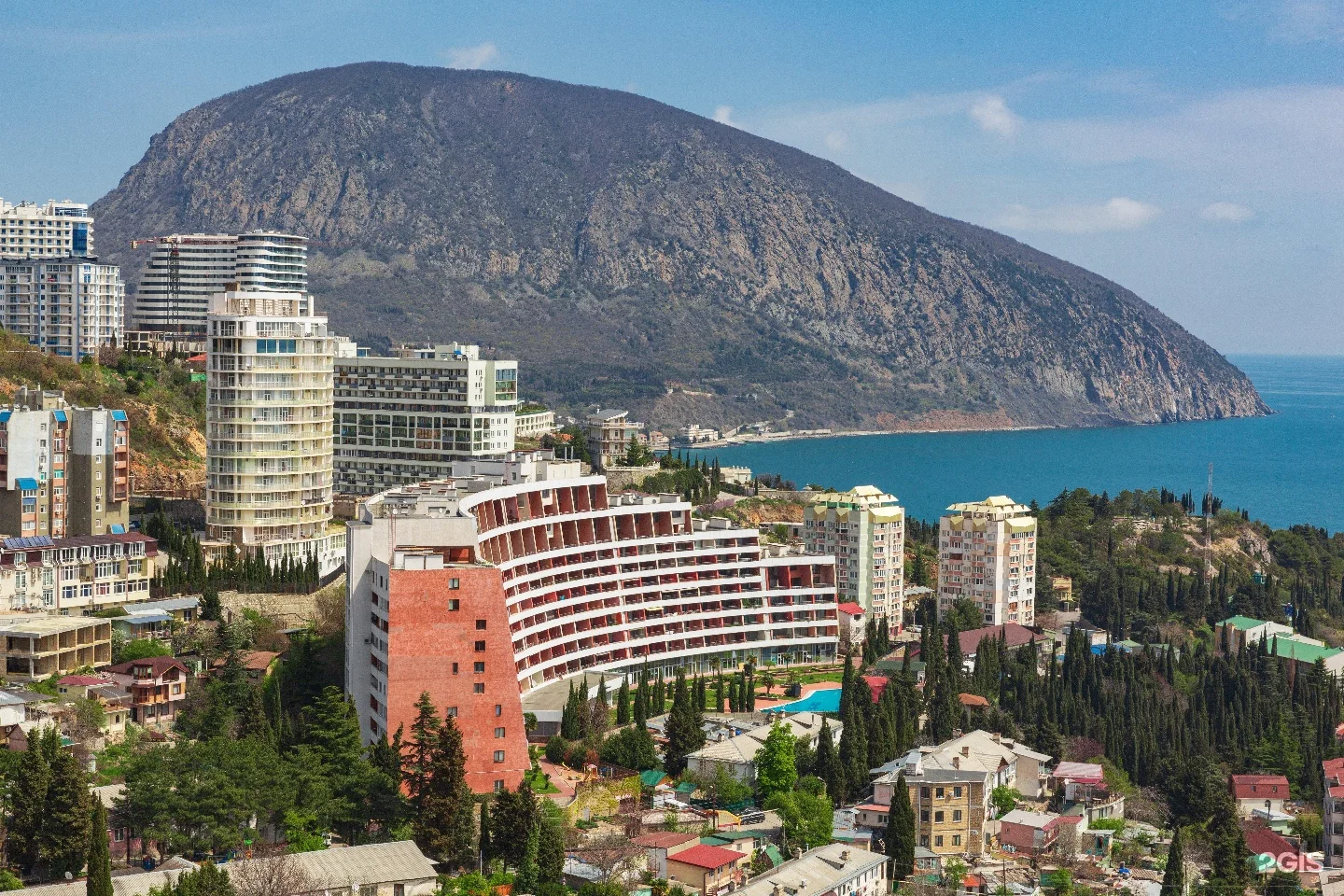 Курортные города Крыма: история и настоящее 4
